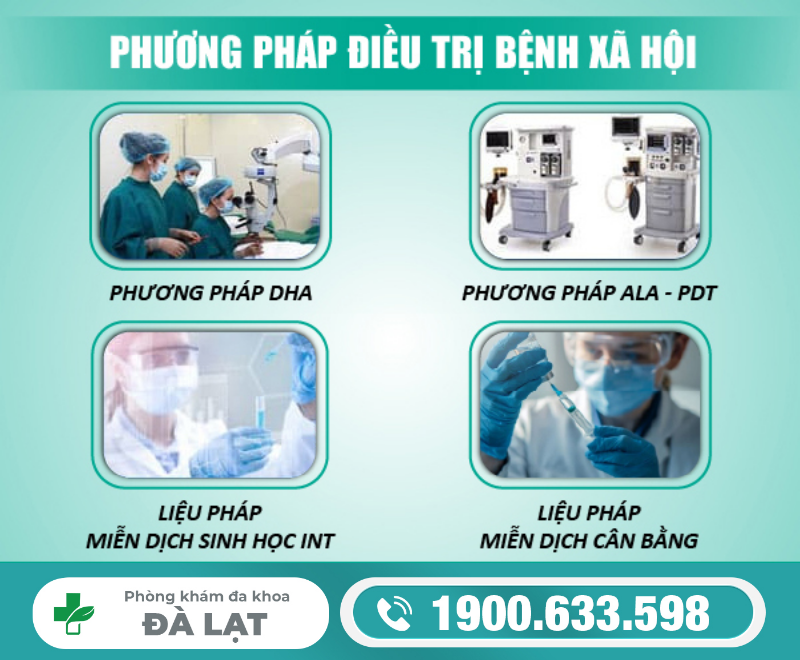 Hình ảnh minh họa